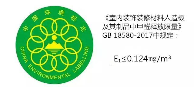 裝修選材、選家具，直接決定新房甲醛超標程度