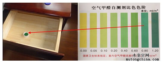 檢測(cè)樣例