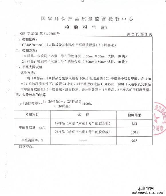 檢驗報告內(nèi)頁