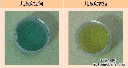 甲醛檢測(cè)結(jié)果