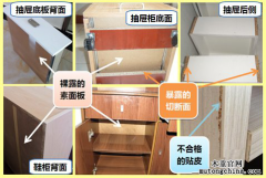 什么是板式家具？
