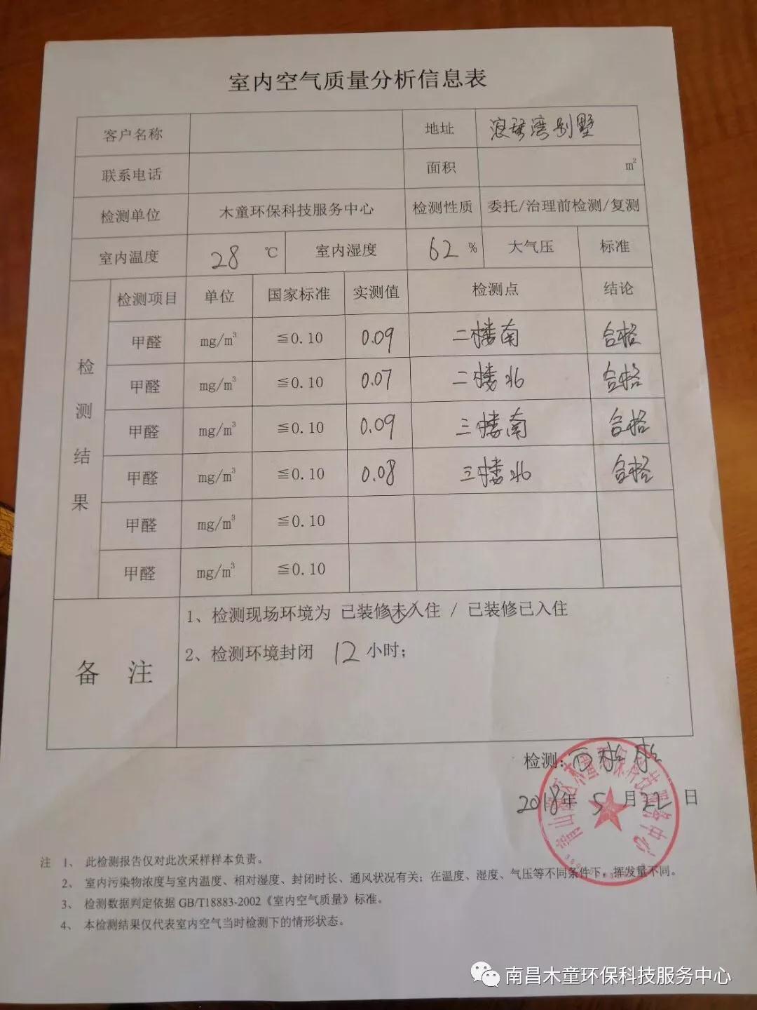 檢測(cè)數(shù)據(jù)