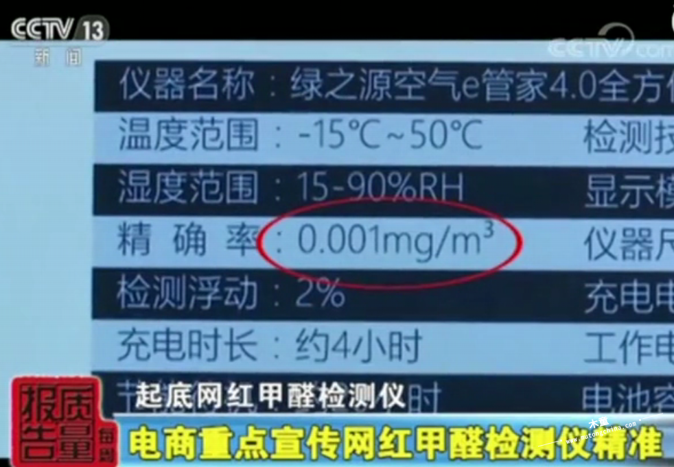 檢測(cè)儀數(shù)據(jù)